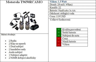 Obrazek (4): Motorola T9650RCAMO
