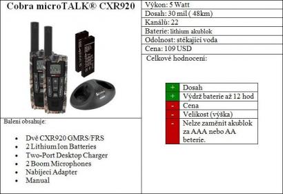 Picture (2) : Cobra microTALK® CXR920